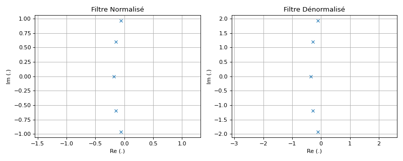 ../_images/filter_synthesis-2.png