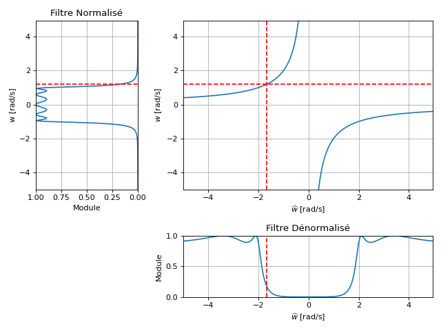 ../_images/filter_synthesis-3.png