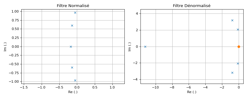 ../_images/filter_synthesis-4.png