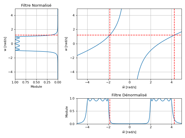 ../_images/filter_synthesis-5.png