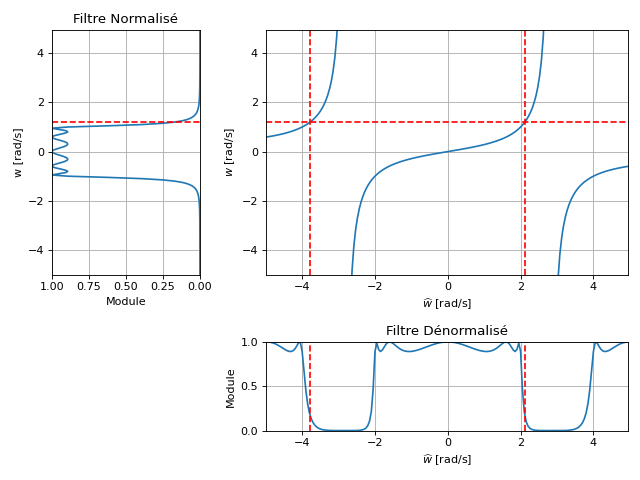 ../_images/filter_synthesis-7.png