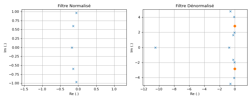 ../_images/filter_synthesis-8.png